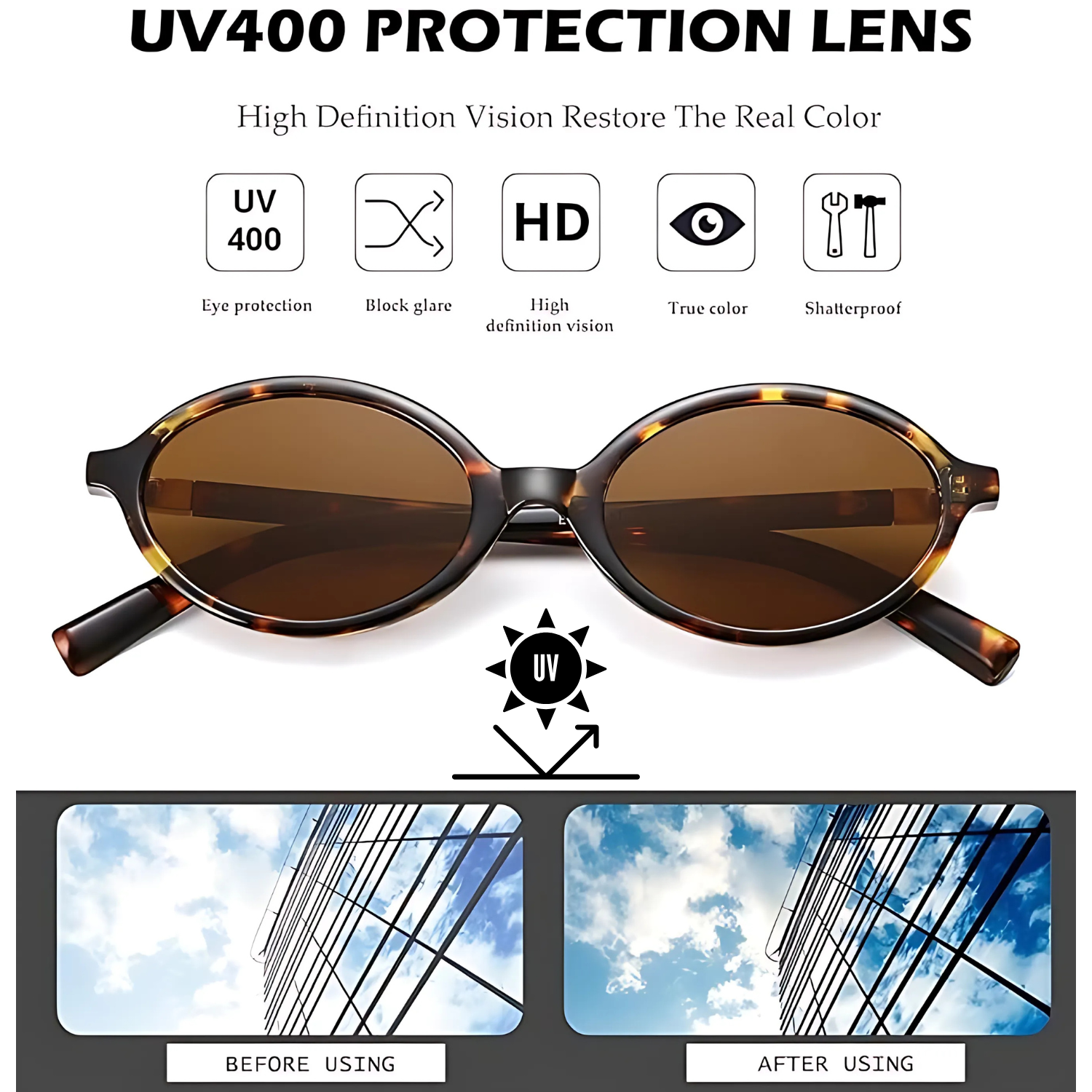 HUVORA | Retro Bloom | Anti Blue Oval Computer Glasses