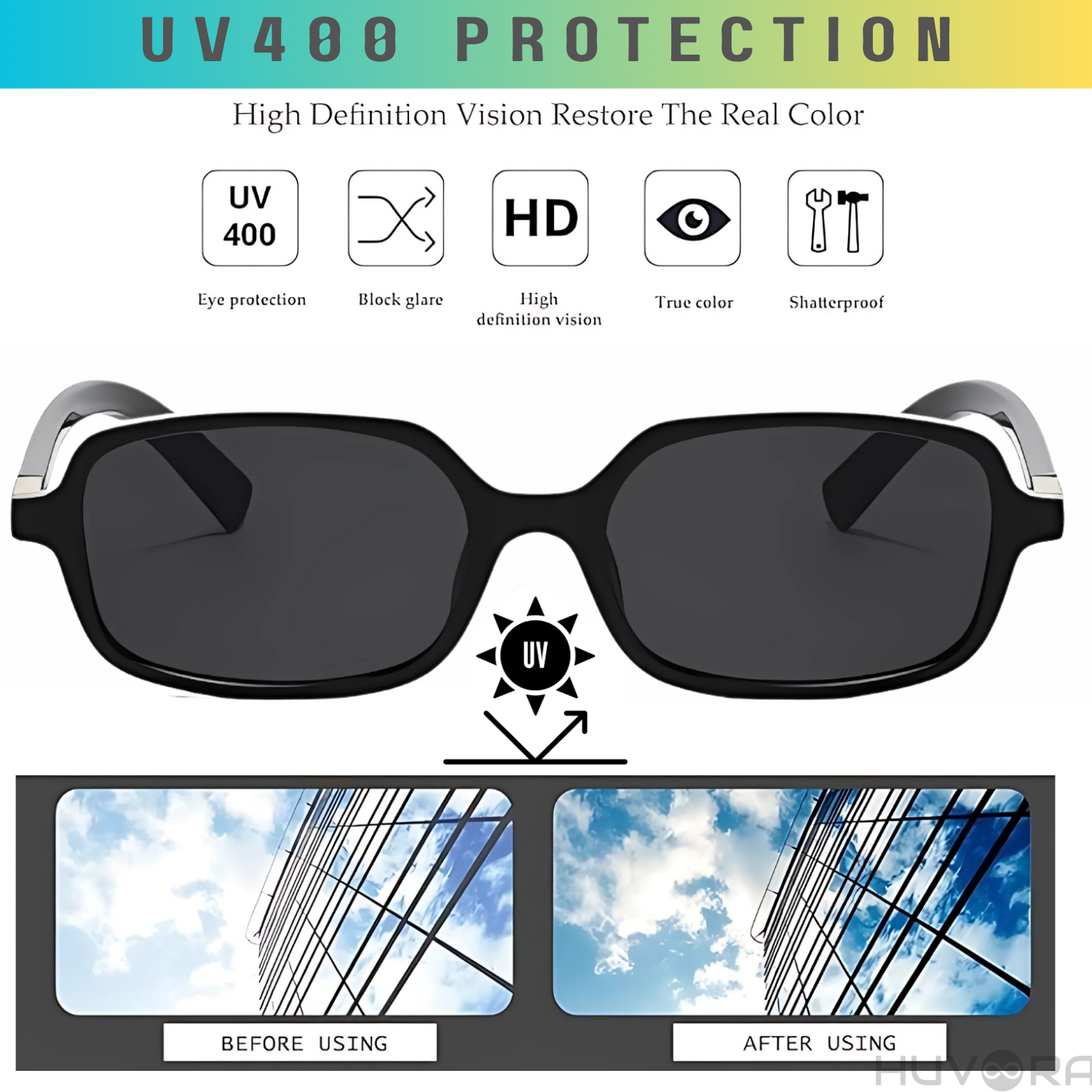 HUVORA | Blue Flex | Anti Blue Light Computer Rectangle Glasses