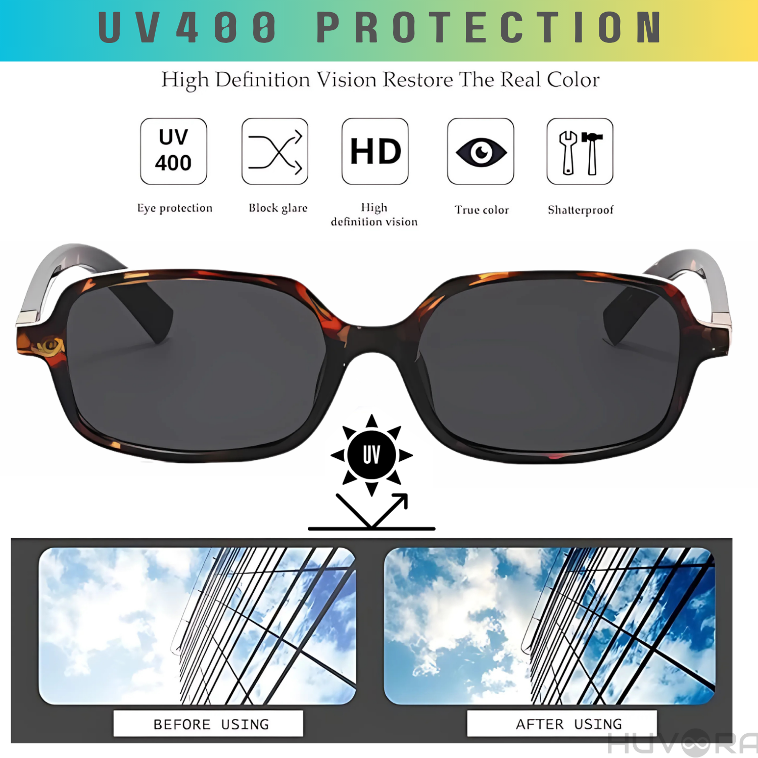 HUVORA | Blue Flex | Anti Blue Light Computer Rectangle Glasses