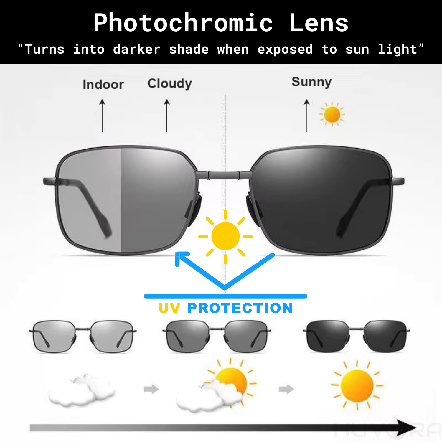 HUVORA | Carry Go | Polarized Folding Rectangle Sunglasses | Photochromic | Night Vision