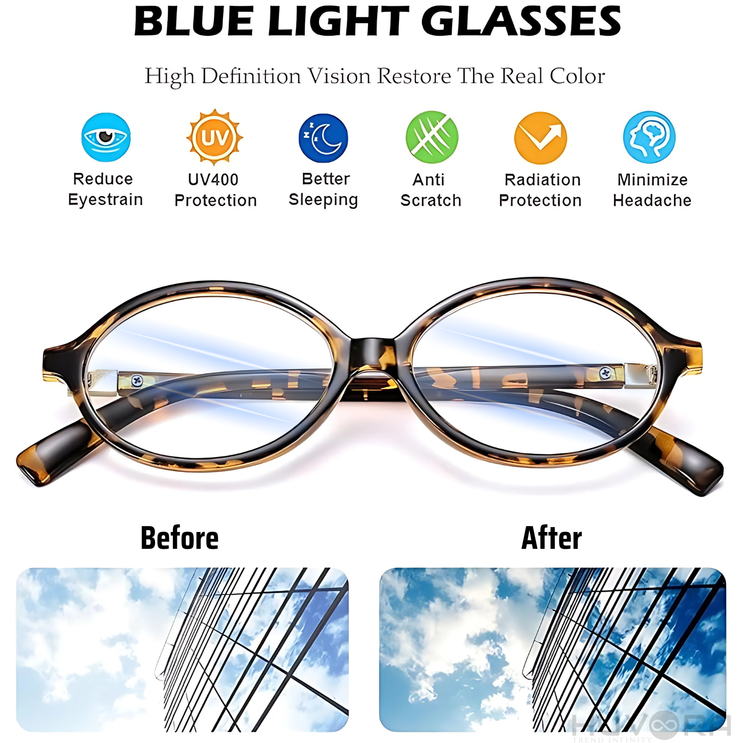 HUVORA | Retro Bloom | Anti Blue Oval Computer Glasses