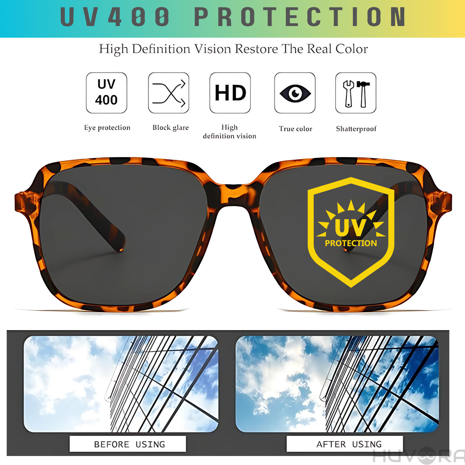 HUVORA | Vibe Frame | Oversized Square Anti Blue Computer Glasses