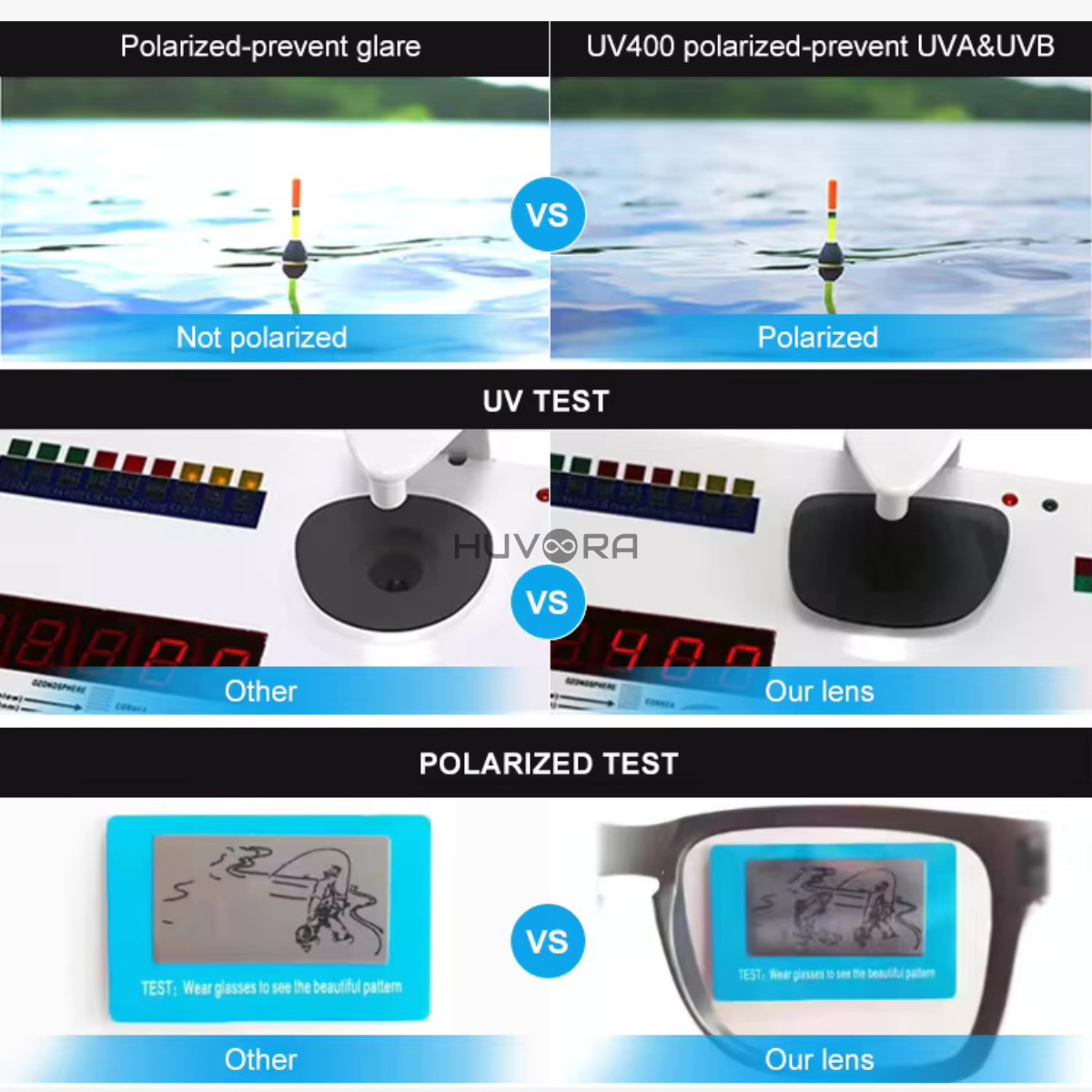 HUVORA | Glide Force | Polarized Rectangle Sports Sunglasses