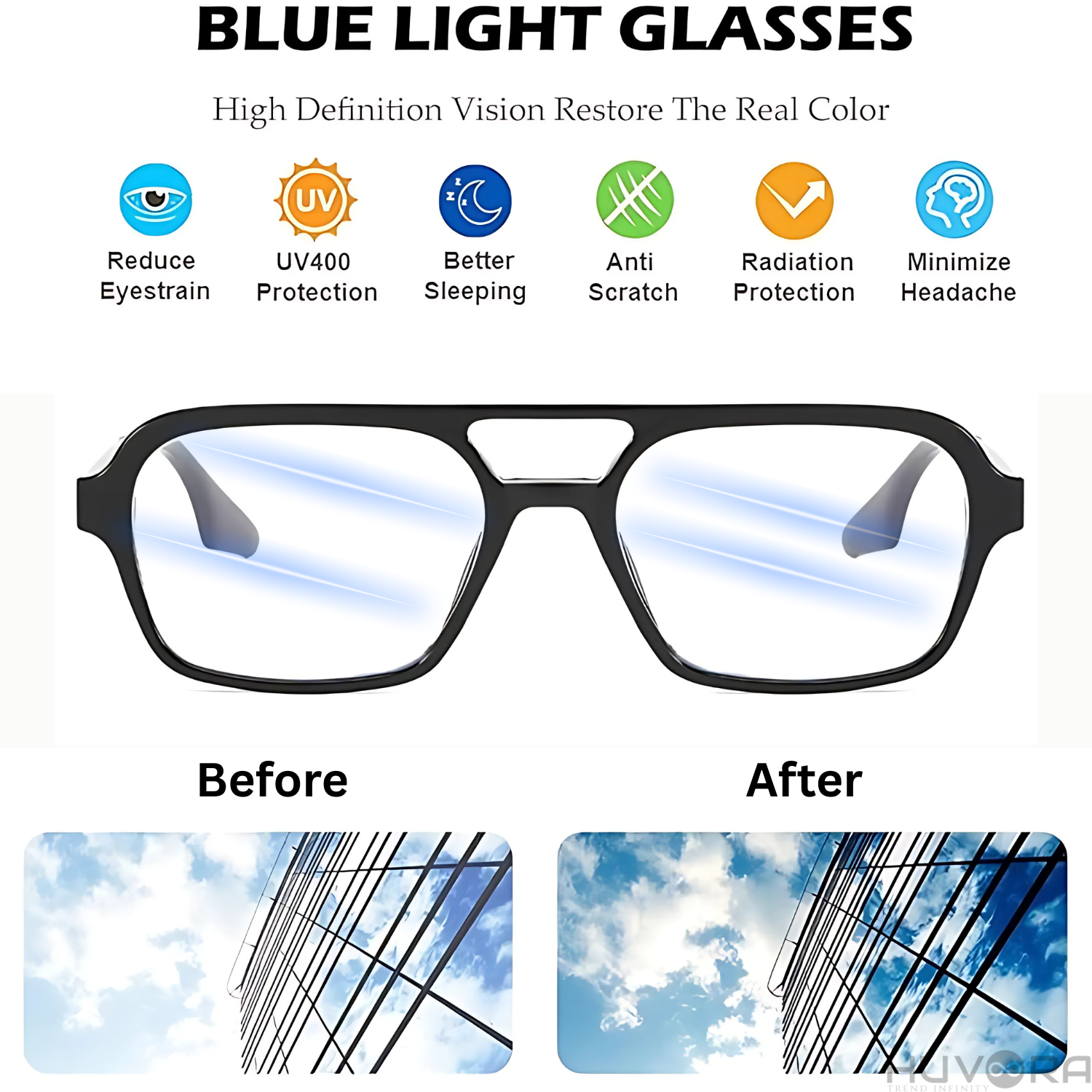 HUVORA | Wise Knight | Flat Square Aviator Sunglasses | Anti Blue Light Computer Glasses