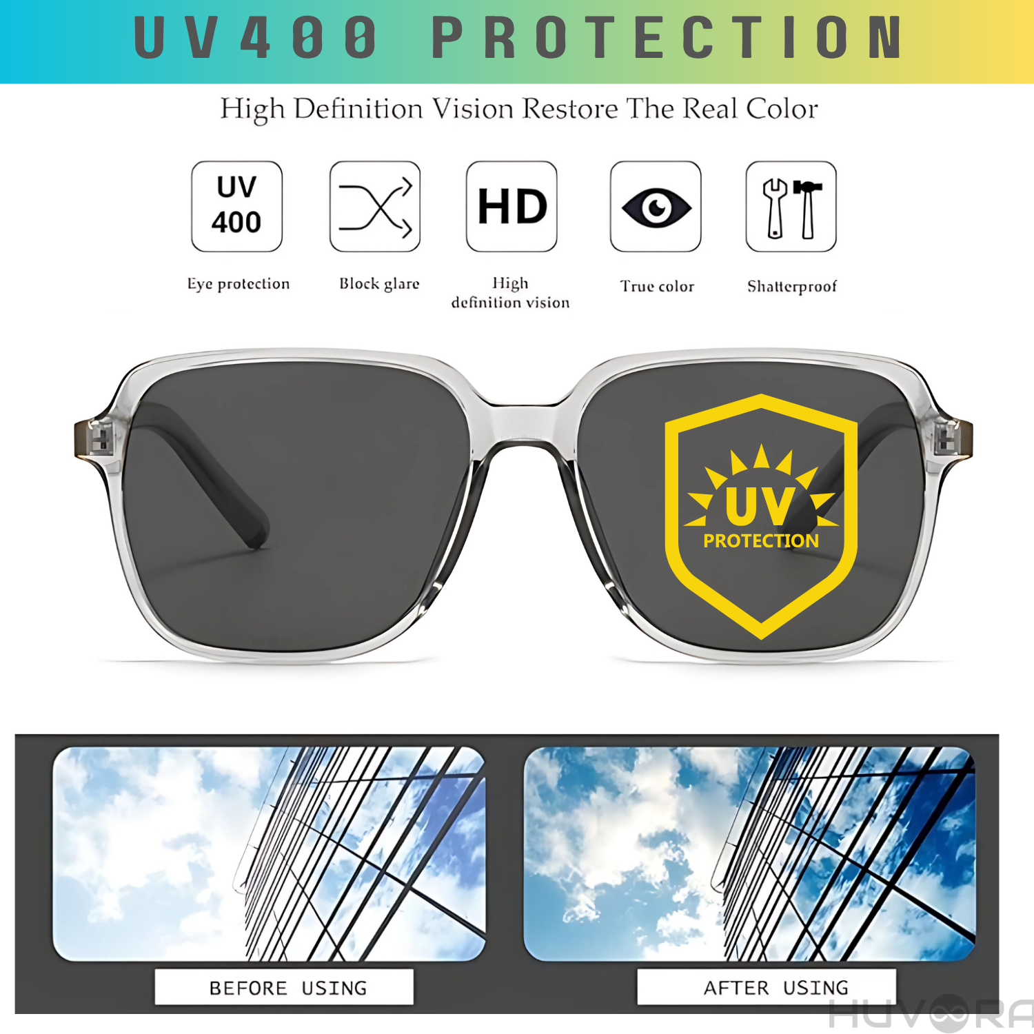 HUVORA | Vibe Frame | Oversized Square Anti Blue Computer Glasses