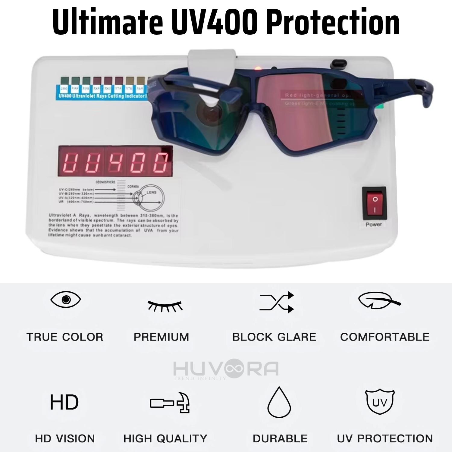 HUVORA | Sky Drift | Wraparound Shield Sports Sunglasses