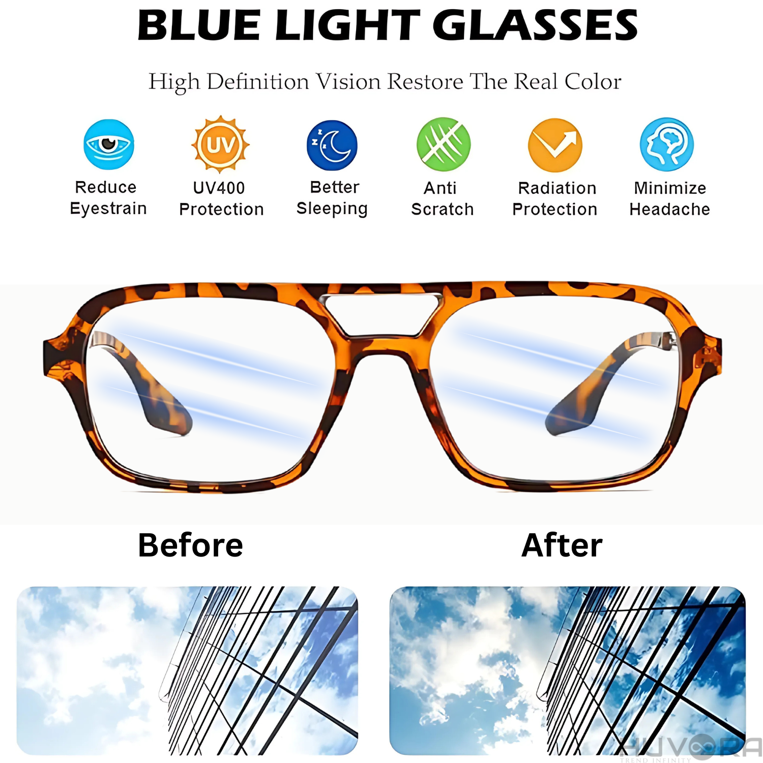 HUVORA | Wise Knight | Flat Square Aviator Sunglasses | Anti Blue Light Computer Glasses