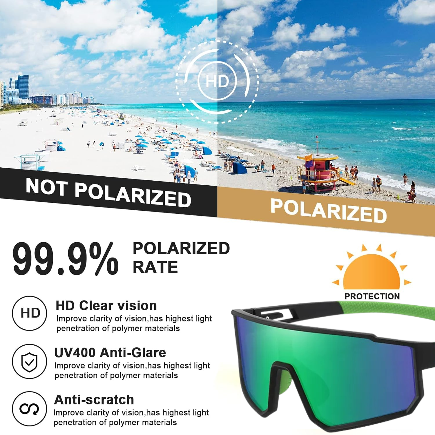 HUVORA | Aero Silk | Polarized Shield Sports Sunglasses