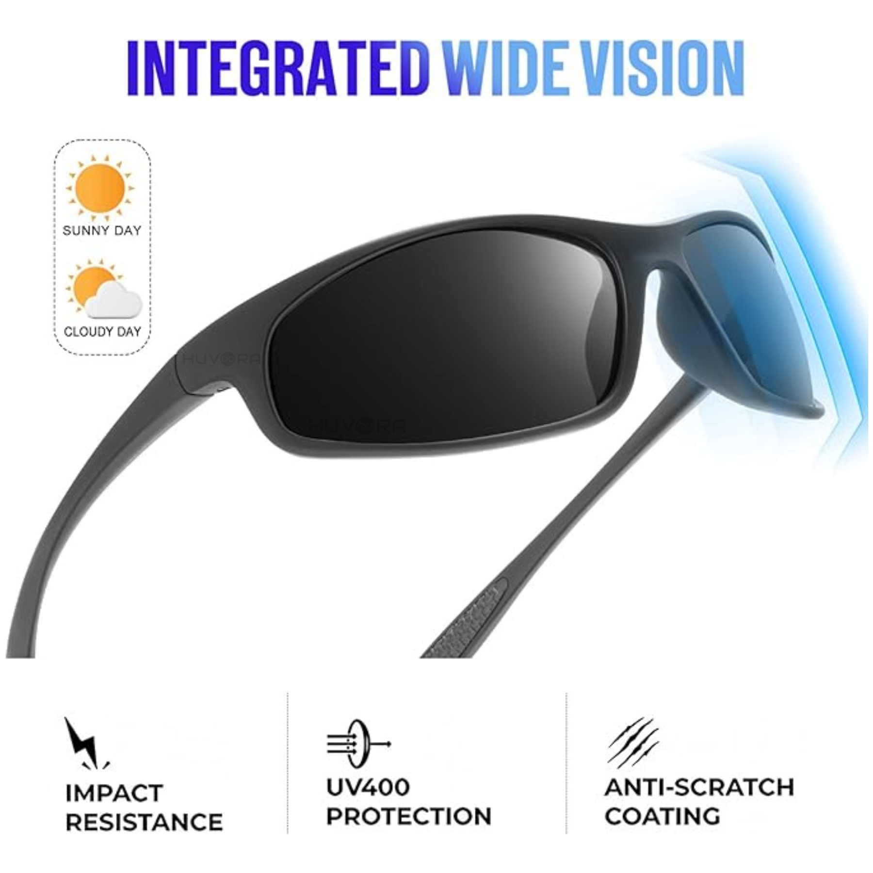 HUVORA | Thunder Curve | Polarized Sports Sunglasses