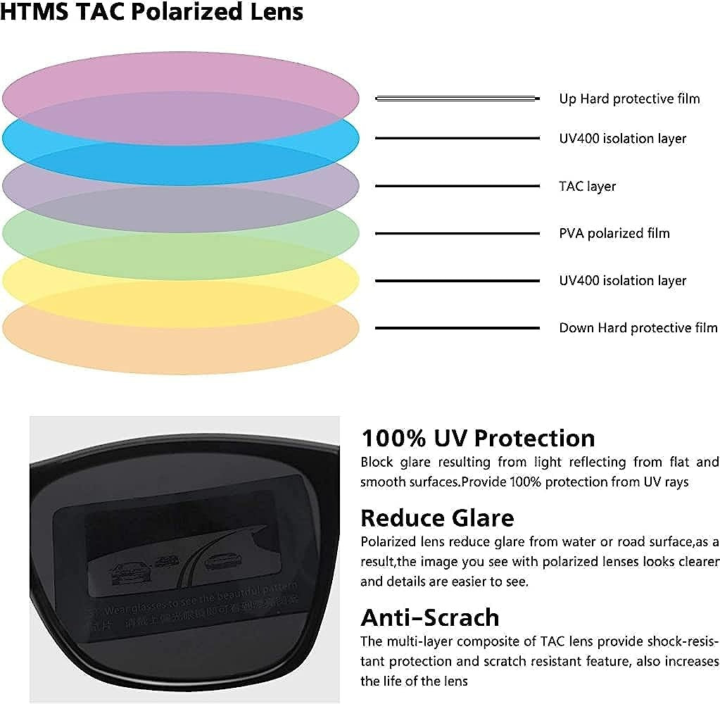 HUVORA |  Nova Sight | Wayfarer Polarized Sunglasses