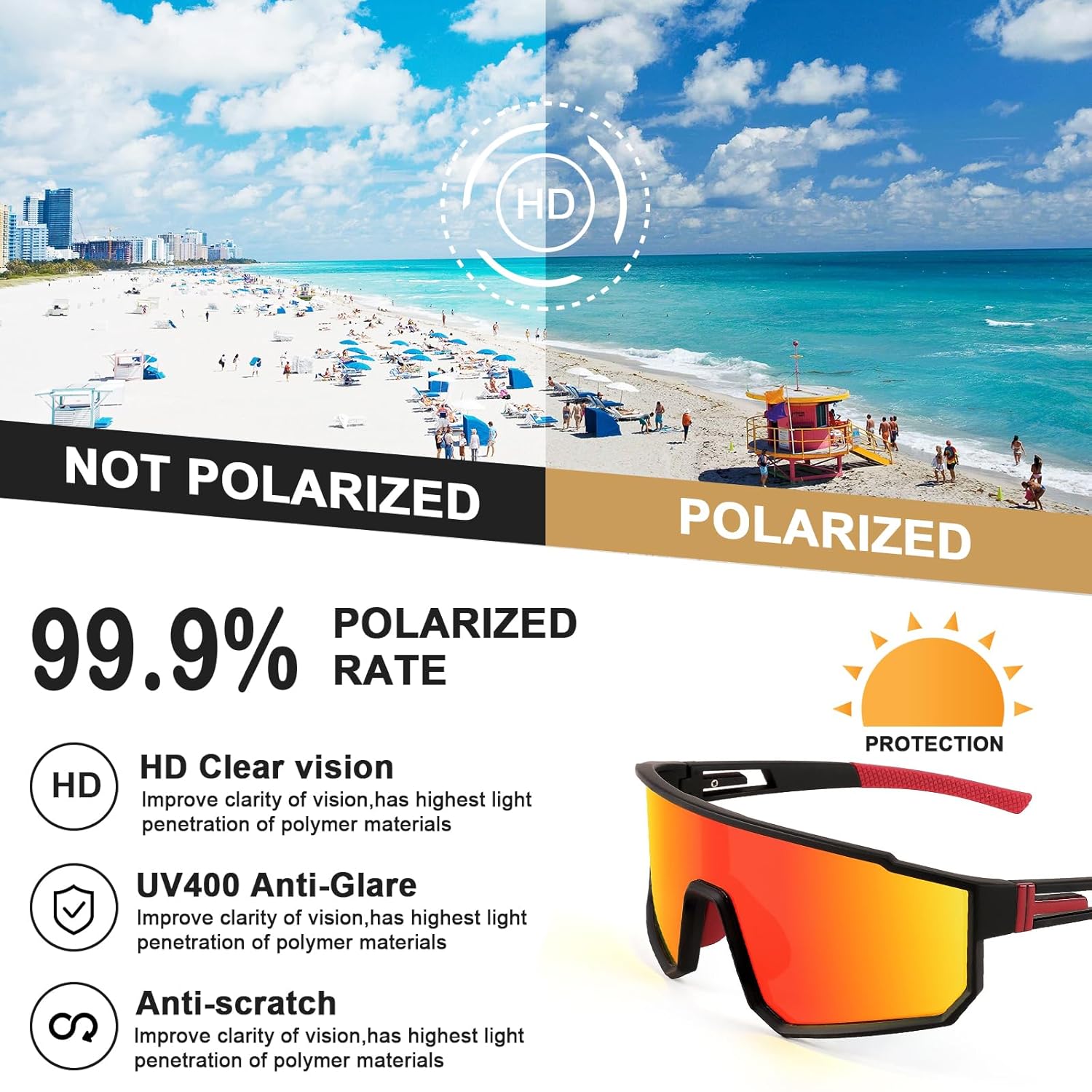 HUVORA | Aero Silk | Polarized Shield Sports Sunglasses